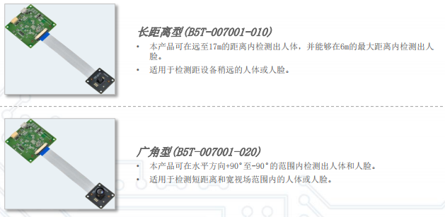 歐姆龍B5T人臉識別系列產(chǎn)品的應(yīng)用介紹